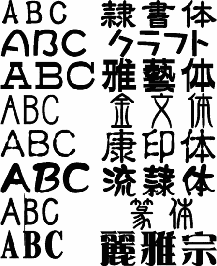 色々な切り出し文字・書体